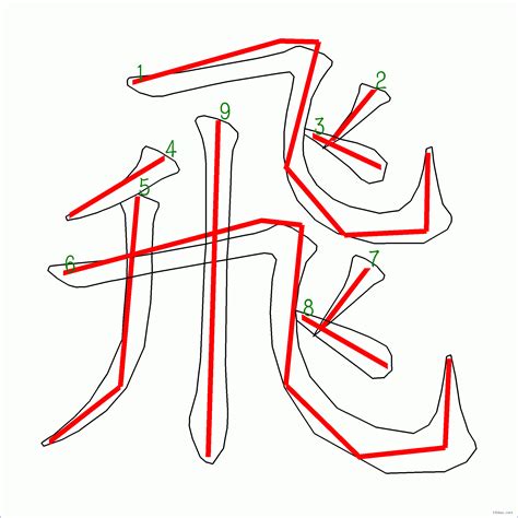 筆劃9劃的字|9画的字